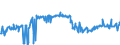 KN 16023180 /Exporte /Einheit = Preise (Euro/Tonne) /Partnerland: Niederlande /Meldeland: Eur27_2020 /16023180:Fleisch Oder Schlachtnebenerzeugnisse von TruthÃ¼hnern `hausgeflÃ¼gel`, Zubereitet Oder Haltbar Gemacht, mit Einem Anteil an Fleisch Oder Schlachtnebenerzeugnissen â€žausg. Knochenâ€œ von GeflÃ¼gel von < 57Â ght (Ausg. WÃ¼rste und Ã¤hnl. Erzeugnisse, Solche in Form von Fein Homogenisierten Zubereitungen, Aufgemacht FÃ¼r den Einzelverkauf zur ErnÃ¤hrung von Kindern Oder zum DiÃ¤tgebrauch in BehÃ¤ltnissen mit Einem Inhalt von <= 250 g, Zubereitungen aus Lebern Sowie Extrakte von Fleisch)