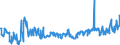 KN 16023180 /Exporte /Einheit = Preise (Euro/Tonne) /Partnerland: Ver.koenigreich /Meldeland: Eur27_2020 /16023180:Fleisch Oder Schlachtnebenerzeugnisse von TruthÃ¼hnern `hausgeflÃ¼gel`, Zubereitet Oder Haltbar Gemacht, mit Einem Anteil an Fleisch Oder Schlachtnebenerzeugnissen â€žausg. Knochenâ€œ von GeflÃ¼gel von < 57Â ght (Ausg. WÃ¼rste und Ã¤hnl. Erzeugnisse, Solche in Form von Fein Homogenisierten Zubereitungen, Aufgemacht FÃ¼r den Einzelverkauf zur ErnÃ¤hrung von Kindern Oder zum DiÃ¤tgebrauch in BehÃ¤ltnissen mit Einem Inhalt von <= 250 g, Zubereitungen aus Lebern Sowie Extrakte von Fleisch)