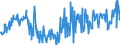 KN 16023180 /Exporte /Einheit = Preise (Euro/Tonne) /Partnerland: Belgien /Meldeland: Eur27_2020 /16023180:Fleisch Oder Schlachtnebenerzeugnisse von TruthÃ¼hnern `hausgeflÃ¼gel`, Zubereitet Oder Haltbar Gemacht, mit Einem Anteil an Fleisch Oder Schlachtnebenerzeugnissen â€žausg. Knochenâ€œ von GeflÃ¼gel von < 57Â ght (Ausg. WÃ¼rste und Ã¤hnl. Erzeugnisse, Solche in Form von Fein Homogenisierten Zubereitungen, Aufgemacht FÃ¼r den Einzelverkauf zur ErnÃ¤hrung von Kindern Oder zum DiÃ¤tgebrauch in BehÃ¤ltnissen mit Einem Inhalt von <= 250 g, Zubereitungen aus Lebern Sowie Extrakte von Fleisch)