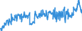 KN 16023180 /Exporte /Einheit = Preise (Euro/Tonne) /Partnerland: Luxemburg /Meldeland: Eur27_2020 /16023180:Fleisch Oder Schlachtnebenerzeugnisse von TruthÃ¼hnern `hausgeflÃ¼gel`, Zubereitet Oder Haltbar Gemacht, mit Einem Anteil an Fleisch Oder Schlachtnebenerzeugnissen â€žausg. Knochenâ€œ von GeflÃ¼gel von < 57Â ght (Ausg. WÃ¼rste und Ã¤hnl. Erzeugnisse, Solche in Form von Fein Homogenisierten Zubereitungen, Aufgemacht FÃ¼r den Einzelverkauf zur ErnÃ¤hrung von Kindern Oder zum DiÃ¤tgebrauch in BehÃ¤ltnissen mit Einem Inhalt von <= 250 g, Zubereitungen aus Lebern Sowie Extrakte von Fleisch)