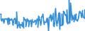 KN 16023180 /Exporte /Einheit = Preise (Euro/Tonne) /Partnerland: Schweiz /Meldeland: Eur27_2020 /16023180:Fleisch Oder Schlachtnebenerzeugnisse von TruthÃ¼hnern `hausgeflÃ¼gel`, Zubereitet Oder Haltbar Gemacht, mit Einem Anteil an Fleisch Oder Schlachtnebenerzeugnissen â€žausg. Knochenâ€œ von GeflÃ¼gel von < 57Â ght (Ausg. WÃ¼rste und Ã¤hnl. Erzeugnisse, Solche in Form von Fein Homogenisierten Zubereitungen, Aufgemacht FÃ¼r den Einzelverkauf zur ErnÃ¤hrung von Kindern Oder zum DiÃ¤tgebrauch in BehÃ¤ltnissen mit Einem Inhalt von <= 250 g, Zubereitungen aus Lebern Sowie Extrakte von Fleisch)