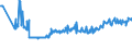 KN 16023180 /Exporte /Einheit = Preise (Euro/Tonne) /Partnerland: Kroatien /Meldeland: Eur27_2020 /16023180:Fleisch Oder Schlachtnebenerzeugnisse von TruthÃ¼hnern `hausgeflÃ¼gel`, Zubereitet Oder Haltbar Gemacht, mit Einem Anteil an Fleisch Oder Schlachtnebenerzeugnissen â€žausg. Knochenâ€œ von GeflÃ¼gel von < 57Â ght (Ausg. WÃ¼rste und Ã¤hnl. Erzeugnisse, Solche in Form von Fein Homogenisierten Zubereitungen, Aufgemacht FÃ¼r den Einzelverkauf zur ErnÃ¤hrung von Kindern Oder zum DiÃ¤tgebrauch in BehÃ¤ltnissen mit Einem Inhalt von <= 250 g, Zubereitungen aus Lebern Sowie Extrakte von Fleisch)