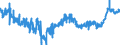 KN 16023219 /Exporte /Einheit = Preise (Euro/Tonne) /Partnerland: Ver.koenigreich /Meldeland: Eur27_2020 /16023219:Fleisch Oder Schlachtnebenerzeugnisse von HÃ¼hnern `hausgeflÃ¼gel`, Zubereitet Oder Haltbar Gemacht, mit Einem Anteil an Fleisch Oder Schlachtnebenerzeugnissen von GeflÃ¼gel von >= 57 Ght, Gegart (Ausg. von Trut- und PerlhÃ¼hnern, WÃ¼rste und Ã¤hnl. Erzeugnisse, Solche in Form von Fein Homogenisierten Zubereitungen, Aufgemacht FÃ¼r den Einzelverkauf zur ErnÃ¤hrung von Kindern Oder zum DiÃ¤tgebrauch in BehÃ¤ltnissen mit Einem Inhalt von <= 250 g, Zubereitungen aus Lebern Sowie Extrakte von Fleisch)