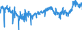 KN 16023219 /Exporte /Einheit = Preise (Euro/Tonne) /Partnerland: Irland /Meldeland: Eur27_2020 /16023219:Fleisch Oder Schlachtnebenerzeugnisse von HÃ¼hnern `hausgeflÃ¼gel`, Zubereitet Oder Haltbar Gemacht, mit Einem Anteil an Fleisch Oder Schlachtnebenerzeugnissen von GeflÃ¼gel von >= 57 Ght, Gegart (Ausg. von Trut- und PerlhÃ¼hnern, WÃ¼rste und Ã¤hnl. Erzeugnisse, Solche in Form von Fein Homogenisierten Zubereitungen, Aufgemacht FÃ¼r den Einzelverkauf zur ErnÃ¤hrung von Kindern Oder zum DiÃ¤tgebrauch in BehÃ¤ltnissen mit Einem Inhalt von <= 250 g, Zubereitungen aus Lebern Sowie Extrakte von Fleisch)