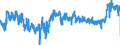 KN 16023219 /Exporte /Einheit = Preise (Euro/Tonne) /Partnerland: Schweden /Meldeland: Eur27_2020 /16023219:Fleisch Oder Schlachtnebenerzeugnisse von HÃ¼hnern `hausgeflÃ¼gel`, Zubereitet Oder Haltbar Gemacht, mit Einem Anteil an Fleisch Oder Schlachtnebenerzeugnissen von GeflÃ¼gel von >= 57 Ght, Gegart (Ausg. von Trut- und PerlhÃ¼hnern, WÃ¼rste und Ã¤hnl. Erzeugnisse, Solche in Form von Fein Homogenisierten Zubereitungen, Aufgemacht FÃ¼r den Einzelverkauf zur ErnÃ¤hrung von Kindern Oder zum DiÃ¤tgebrauch in BehÃ¤ltnissen mit Einem Inhalt von <= 250 g, Zubereitungen aus Lebern Sowie Extrakte von Fleisch)