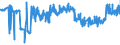 KN 16023219 /Exporte /Einheit = Preise (Euro/Tonne) /Partnerland: Lettland /Meldeland: Eur27_2020 /16023219:Fleisch Oder Schlachtnebenerzeugnisse von HÃ¼hnern `hausgeflÃ¼gel`, Zubereitet Oder Haltbar Gemacht, mit Einem Anteil an Fleisch Oder Schlachtnebenerzeugnissen von GeflÃ¼gel von >= 57 Ght, Gegart (Ausg. von Trut- und PerlhÃ¼hnern, WÃ¼rste und Ã¤hnl. Erzeugnisse, Solche in Form von Fein Homogenisierten Zubereitungen, Aufgemacht FÃ¼r den Einzelverkauf zur ErnÃ¤hrung von Kindern Oder zum DiÃ¤tgebrauch in BehÃ¤ltnissen mit Einem Inhalt von <= 250 g, Zubereitungen aus Lebern Sowie Extrakte von Fleisch)