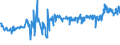 KN 16023219 /Exporte /Einheit = Preise (Euro/Tonne) /Partnerland: Montenegro /Meldeland: Eur27_2020 /16023219:Fleisch Oder Schlachtnebenerzeugnisse von HÃ¼hnern `hausgeflÃ¼gel`, Zubereitet Oder Haltbar Gemacht, mit Einem Anteil an Fleisch Oder Schlachtnebenerzeugnissen von GeflÃ¼gel von >= 57 Ght, Gegart (Ausg. von Trut- und PerlhÃ¼hnern, WÃ¼rste und Ã¤hnl. Erzeugnisse, Solche in Form von Fein Homogenisierten Zubereitungen, Aufgemacht FÃ¼r den Einzelverkauf zur ErnÃ¤hrung von Kindern Oder zum DiÃ¤tgebrauch in BehÃ¤ltnissen mit Einem Inhalt von <= 250 g, Zubereitungen aus Lebern Sowie Extrakte von Fleisch)