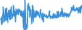 KN 16023219 /Exporte /Einheit = Preise (Euro/Tonne) /Partnerland: Serbien /Meldeland: Eur27_2020 /16023219:Fleisch Oder Schlachtnebenerzeugnisse von HÃ¼hnern `hausgeflÃ¼gel`, Zubereitet Oder Haltbar Gemacht, mit Einem Anteil an Fleisch Oder Schlachtnebenerzeugnissen von GeflÃ¼gel von >= 57 Ght, Gegart (Ausg. von Trut- und PerlhÃ¼hnern, WÃ¼rste und Ã¤hnl. Erzeugnisse, Solche in Form von Fein Homogenisierten Zubereitungen, Aufgemacht FÃ¼r den Einzelverkauf zur ErnÃ¤hrung von Kindern Oder zum DiÃ¤tgebrauch in BehÃ¤ltnissen mit Einem Inhalt von <= 250 g, Zubereitungen aus Lebern Sowie Extrakte von Fleisch)