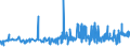KN 16023219 /Exporte /Einheit = Preise (Euro/Tonne) /Partnerland: Gabun /Meldeland: Eur27_2020 /16023219:Fleisch Oder Schlachtnebenerzeugnisse von HÃ¼hnern `hausgeflÃ¼gel`, Zubereitet Oder Haltbar Gemacht, mit Einem Anteil an Fleisch Oder Schlachtnebenerzeugnissen von GeflÃ¼gel von >= 57 Ght, Gegart (Ausg. von Trut- und PerlhÃ¼hnern, WÃ¼rste und Ã¤hnl. Erzeugnisse, Solche in Form von Fein Homogenisierten Zubereitungen, Aufgemacht FÃ¼r den Einzelverkauf zur ErnÃ¤hrung von Kindern Oder zum DiÃ¤tgebrauch in BehÃ¤ltnissen mit Einem Inhalt von <= 250 g, Zubereitungen aus Lebern Sowie Extrakte von Fleisch)