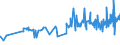 CN 16023230 /Exports /Unit = Prices (Euro/ton) /Partner: Equat.guinea /Reporter: Eur27_2020 /16023230:Prepared or Preserved Meat or Meat Offal of Fowls of the Species Gallus Domesticus Containing >= 25% but < 57%  of Poultry Meat or Offal (Excl. Sausages and Similar Products, Finely Homogenised Preparations put up for Retail Sale as Infant Food or for Dietetic Purposes, in Containers of a net Weight of <= 250 g, Preparations of Liver and Meat Extracts)