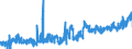 CN 16023290 /Exports /Unit = Prices (Euro/ton) /Partner: Belgium /Reporter: Eur27_2020 /16023290:Prepared or Preserved Meat or Meat Offal of Fowls of the Species Gallus Domesticus (Excl. That Containing >= 25% Meat or Offal of Poultry, Meat or Offal of Turkeys or Guinea Fowl, Sausages and Similar Products, Finely Homogenised Preparations put up for Retail Sale as Infant Food or for Dietetic Purposes, in Containers of a net Weight of <= 250 g, Preparations of Liver and Meat Extracts and Juices)