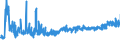 CN 16023290 /Exports /Unit = Prices (Euro/ton) /Partner: Sweden /Reporter: Eur27_2020 /16023290:Prepared or Preserved Meat or Meat Offal of Fowls of the Species Gallus Domesticus (Excl. That Containing >= 25% Meat or Offal of Poultry, Meat or Offal of Turkeys or Guinea Fowl, Sausages and Similar Products, Finely Homogenised Preparations put up for Retail Sale as Infant Food or for Dietetic Purposes, in Containers of a net Weight of <= 250 g, Preparations of Liver and Meat Extracts and Juices)