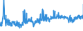 CN 16023290 /Exports /Unit = Prices (Euro/ton) /Partner: Finland /Reporter: Eur27_2020 /16023290:Prepared or Preserved Meat or Meat Offal of Fowls of the Species Gallus Domesticus (Excl. That Containing >= 25% Meat or Offal of Poultry, Meat or Offal of Turkeys or Guinea Fowl, Sausages and Similar Products, Finely Homogenised Preparations put up for Retail Sale as Infant Food or for Dietetic Purposes, in Containers of a net Weight of <= 250 g, Preparations of Liver and Meat Extracts and Juices)