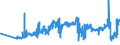 CN 16023290 /Exports /Unit = Prices (Euro/ton) /Partner: Estonia /Reporter: Eur27_2020 /16023290:Prepared or Preserved Meat or Meat Offal of Fowls of the Species Gallus Domesticus (Excl. That Containing >= 25% Meat or Offal of Poultry, Meat or Offal of Turkeys or Guinea Fowl, Sausages and Similar Products, Finely Homogenised Preparations put up for Retail Sale as Infant Food or for Dietetic Purposes, in Containers of a net Weight of <= 250 g, Preparations of Liver and Meat Extracts and Juices)