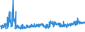 KN 16023929 /Exporte /Einheit = Preise (Euro/Tonne) /Partnerland: Griechenland /Meldeland: Eur27_2020 /16023929:Fleisch Oder Schlachtnebenerzeugnisse von Enten, GÃ¤nsen und PerlhÃ¼hnern `hausgeflÃ¼gel`, Zubereitet Oder Haltbar Gemacht, mit Einem Anteil an Fleisch Oder Schlachtnebenerzeugnissen von GeflÃ¼gel von >= 57 Ght, Gegart (Ausg. WÃ¼rste und Ã¤hnl. Erzeugnisse, Solche in Form von Fein Homogenisierten Zubereitungen, Aufgemacht FÃ¼r den Einzelverkauf zur ErnÃ¤hrung von Kindern Oder zum DiÃ¤tgebrauch in BehÃ¤ltnissen mit Einem Inhalt von <= 250 g, Zubereitungen aus Lebern Sowie Extrakte von Fleisch)