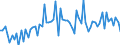 KN 16023929 /Exporte /Einheit = Preise (Euro/Tonne) /Partnerland: Ver.koenigreich(Nordirland) /Meldeland: Eur27_2020 /16023929:Fleisch Oder Schlachtnebenerzeugnisse von Enten, GÃ¤nsen und PerlhÃ¼hnern `hausgeflÃ¼gel`, Zubereitet Oder Haltbar Gemacht, mit Einem Anteil an Fleisch Oder Schlachtnebenerzeugnissen von GeflÃ¼gel von >= 57 Ght, Gegart (Ausg. WÃ¼rste und Ã¤hnl. Erzeugnisse, Solche in Form von Fein Homogenisierten Zubereitungen, Aufgemacht FÃ¼r den Einzelverkauf zur ErnÃ¤hrung von Kindern Oder zum DiÃ¤tgebrauch in BehÃ¤ltnissen mit Einem Inhalt von <= 250 g, Zubereitungen aus Lebern Sowie Extrakte von Fleisch)