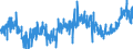 KN 16023929 /Exporte /Einheit = Preise (Euro/Tonne) /Partnerland: Luxemburg /Meldeland: Eur27_2020 /16023929:Fleisch Oder Schlachtnebenerzeugnisse von Enten, GÃ¤nsen und PerlhÃ¼hnern `hausgeflÃ¼gel`, Zubereitet Oder Haltbar Gemacht, mit Einem Anteil an Fleisch Oder Schlachtnebenerzeugnissen von GeflÃ¼gel von >= 57 Ght, Gegart (Ausg. WÃ¼rste und Ã¤hnl. Erzeugnisse, Solche in Form von Fein Homogenisierten Zubereitungen, Aufgemacht FÃ¼r den Einzelverkauf zur ErnÃ¤hrung von Kindern Oder zum DiÃ¤tgebrauch in BehÃ¤ltnissen mit Einem Inhalt von <= 250 g, Zubereitungen aus Lebern Sowie Extrakte von Fleisch)
