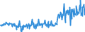 CN 16023985 /Exports /Unit = Prices (Euro/ton) /Partner: United Kingdom /Reporter: Eur27_2020 /16023985:Prepared or Preserved Meat or Meat Offal of Domestic Ducks, Geese and Guinea Fowls, Containing < 57% by Weight `excl. Bones` Meat or Offal of Poultry (Excl. Sausages and Similar Products, Finely Homogenised Preparations put up for Retail Sale as Infant Food or for Dietetic Purposes, in Containers of a net Weight of <= 250 g, Preparations of Liver and Meat Extracts)