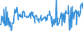 CN 16023985 /Exports /Unit = Prices (Euro/ton) /Partner: Latvia /Reporter: Eur27_2020 /16023985:Prepared or Preserved Meat or Meat Offal of Domestic Ducks, Geese and Guinea Fowls, Containing < 57% by Weight `excl. Bones` Meat or Offal of Poultry (Excl. Sausages and Similar Products, Finely Homogenised Preparations put up for Retail Sale as Infant Food or for Dietetic Purposes, in Containers of a net Weight of <= 250 g, Preparations of Liver and Meat Extracts)