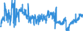 KN 16024110 /Exporte /Einheit = Preise (Euro/Tonne) /Partnerland: Ver.koenigreich /Meldeland: Eur27_2020 /16024110:Schinken und Teile Davon, von Hausschweinen, Zubereitet Oder Haltbar Gemacht