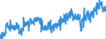 CN 16024110 /Exports /Unit = Prices (Euro/ton) /Partner: Luxembourg /Reporter: Eur27_2020 /16024110:Hams and Cuts Thereof, of Domestic Swine, Prepared or Preserved