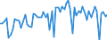 CN 16024190 /Exports /Unit = Prices (Euro/ton) /Partner: United Kingdom(Excluding Northern Ireland) /Reporter: Eur27_2020 /16024190:Prepared or Preserved Hams and Cuts Thereof, of Swine (Excl. Domestic)