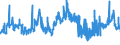 CN 16024190 /Exports /Unit = Prices (Euro/ton) /Partner: Luxembourg /Reporter: Eur27_2020 /16024190:Prepared or Preserved Hams and Cuts Thereof, of Swine (Excl. Domestic)