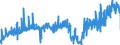 KN 16024210 /Exporte /Einheit = Preise (Euro/Tonne) /Partnerland: Spanien /Meldeland: Eur27_2020 /16024210:Schultern und Teile Davon, von Hausschweinen, Zubereitet Oder Haltbar Gemacht