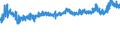 KN 16024210 /Exporte /Einheit = Preise (Euro/Tonne) /Partnerland: Schweden /Meldeland: Eur27_2020 /16024210:Schultern und Teile Davon, von Hausschweinen, Zubereitet Oder Haltbar Gemacht