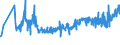 KN 16024210 /Exporte /Einheit = Preise (Euro/Tonne) /Partnerland: Lettland /Meldeland: Eur27_2020 /16024210:Schultern und Teile Davon, von Hausschweinen, Zubereitet Oder Haltbar Gemacht