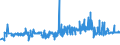 KN 16024210 /Exporte /Einheit = Preise (Euro/Tonne) /Partnerland: Georgien /Meldeland: Eur27_2020 /16024210:Schultern und Teile Davon, von Hausschweinen, Zubereitet Oder Haltbar Gemacht