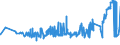 KN 16024210 /Exporte /Einheit = Preise (Euro/Tonne) /Partnerland: Dem. Rep. Kongo /Meldeland: Eur27_2020 /16024210:Schultern und Teile Davon, von Hausschweinen, Zubereitet Oder Haltbar Gemacht