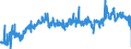 KN 16024290 /Exporte /Einheit = Preise (Euro/Tonne) /Partnerland: Luxemburg /Meldeland: Eur27_2020 /16024290:Schultern und Teile Davon, von Schweinen, Zubereitet Oder Haltbar Gemacht (Ausg. von Hausschweinen)