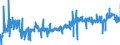 CN 16024911 /Exports /Unit = Prices (Euro/ton) /Partner: France /Reporter: Eur27_2020 /16024911:Prepared or Preserved Domestic Swine Loins and Parts Thereof, Incl. Mixtures of Loins or Hams (Excl. Collars)