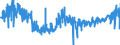 KN 16024911 /Exporte /Einheit = Preise (Euro/Tonne) /Partnerland: Niederlande /Meldeland: Eur27_2020 /16024911:KotelettstrÃ¤nge und Teile Davon, Einschl. Mischungen aus KotelettstrÃ¤ngen und Schinken, von Hausschweinen, Zubereitet Oder Haltbar Gemacht (Ausg. Nacken)