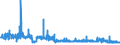 KN 16024911 /Exporte /Einheit = Preise (Euro/Tonne) /Partnerland: Griechenland /Meldeland: Eur27_2020 /16024911:KotelettstrÃ¤nge und Teile Davon, Einschl. Mischungen aus KotelettstrÃ¤ngen und Schinken, von Hausschweinen, Zubereitet Oder Haltbar Gemacht (Ausg. Nacken)