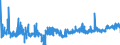 KN 16024911 /Exporte /Einheit = Preise (Euro/Tonne) /Partnerland: Oesterreich /Meldeland: Eur27_2020 /16024911:KotelettstrÃ¤nge und Teile Davon, Einschl. Mischungen aus KotelettstrÃ¤ngen und Schinken, von Hausschweinen, Zubereitet Oder Haltbar Gemacht (Ausg. Nacken)