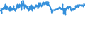 KN 16024911 /Exporte /Einheit = Preise (Euro/Tonne) /Partnerland: Faeroeer Inseln /Meldeland: Eur27_2020 /16024911:KotelettstrÃ¤nge und Teile Davon, Einschl. Mischungen aus KotelettstrÃ¤ngen und Schinken, von Hausschweinen, Zubereitet Oder Haltbar Gemacht (Ausg. Nacken)