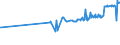 KN 16024911 /Exporte /Einheit = Preise (Euro/Tonne) /Partnerland: Armenien /Meldeland: Eur27_2020 /16024911:KotelettstrÃ¤nge und Teile Davon, Einschl. Mischungen aus KotelettstrÃ¤ngen und Schinken, von Hausschweinen, Zubereitet Oder Haltbar Gemacht (Ausg. Nacken)