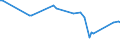 KN 16024911 /Exporte /Einheit = Preise (Euro/Tonne) /Partnerland: Serb.-mont. /Meldeland: Eur15 /16024911:KotelettstrÃ¤nge und Teile Davon, Einschl. Mischungen aus KotelettstrÃ¤ngen und Schinken, von Hausschweinen, Zubereitet Oder Haltbar Gemacht (Ausg. Nacken)