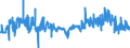 KN 16024915 /Exporte /Einheit = Preise (Euro/Tonne) /Partnerland: Frankreich /Meldeland: Eur27_2020 /16024915:Mischungen, Schinken, Schultern, KotelettstrÃ¤nge Oder Nacken und Teile Davon Enthaltend, von Hausschweinen, Zubereitet Oder Haltbar Gemacht (Ausg. Mischungen aus nur KotelettstrÃ¤ngen und Schinken Oder nur Nacken und Schultern)