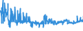 KN 16024915 /Exporte /Einheit = Preise (Euro/Tonne) /Partnerland: Italien /Meldeland: Eur27_2020 /16024915:Mischungen, Schinken, Schultern, KotelettstrÃ¤nge Oder Nacken und Teile Davon Enthaltend, von Hausschweinen, Zubereitet Oder Haltbar Gemacht (Ausg. Mischungen aus nur KotelettstrÃ¤ngen und Schinken Oder nur Nacken und Schultern)