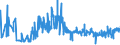 KN 16024915 /Exporte /Einheit = Preise (Euro/Tonne) /Partnerland: Griechenland /Meldeland: Eur27_2020 /16024915:Mischungen, Schinken, Schultern, KotelettstrÃ¤nge Oder Nacken und Teile Davon Enthaltend, von Hausschweinen, Zubereitet Oder Haltbar Gemacht (Ausg. Mischungen aus nur KotelettstrÃ¤ngen und Schinken Oder nur Nacken und Schultern)