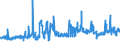 KN 16024915 /Exporte /Einheit = Preise (Euro/Tonne) /Partnerland: Slowakei /Meldeland: Eur27_2020 /16024915:Mischungen, Schinken, Schultern, KotelettstrÃ¤nge Oder Nacken und Teile Davon Enthaltend, von Hausschweinen, Zubereitet Oder Haltbar Gemacht (Ausg. Mischungen aus nur KotelettstrÃ¤ngen und Schinken Oder nur Nacken und Schultern)