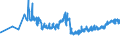KN 16024915 /Exporte /Einheit = Preise (Euro/Tonne) /Partnerland: Slowenien /Meldeland: Eur27_2020 /16024915:Mischungen, Schinken, Schultern, KotelettstrÃ¤nge Oder Nacken und Teile Davon Enthaltend, von Hausschweinen, Zubereitet Oder Haltbar Gemacht (Ausg. Mischungen aus nur KotelettstrÃ¤ngen und Schinken Oder nur Nacken und Schultern)