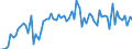 KN 16024919 /Exporte /Einheit = Preise (Euro/Tonne) /Partnerland: Ver.koenigreich(Nordirland) /Meldeland: Eur27_2020 /16024919:Fleisch Oder Schlachtnebenerzeugnisse, Einschl. Mischungen, von Hausschweinen, Zubereitet Oder Haltbar Gemacht, mit Einem Gehalt an Fleisch Oder Schlachtnebenerzeugnissen Aller Art, Einschl. Schweinespeck und Fette Jeder art und Herkunft, von >= 80 ght (Ausg. Schinken, Schultern, KotelettstrÃ¤nge, Nacken, und Teile Davon, WÃ¼rste und Ã¤hnl. Erzeugnisse, Solche in Form von Fein Homogenisierten Zubereitungen, Aufgemacht FÃ¼r den Einzelverkauf zur ErnÃ¤hrung von Kindern Oder zum DiÃ¤tgebrauch in BehÃ¤ltnissen mit Einem Inhalt von <= 250 g, Zubereitungen aus Lebern Sowie Extrakte von Fleisch)