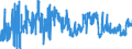 KN 16024919 /Exporte /Einheit = Preise (Euro/Tonne) /Partnerland: Schweiz /Meldeland: Eur27_2020 /16024919:Fleisch Oder Schlachtnebenerzeugnisse, Einschl. Mischungen, von Hausschweinen, Zubereitet Oder Haltbar Gemacht, mit Einem Gehalt an Fleisch Oder Schlachtnebenerzeugnissen Aller Art, Einschl. Schweinespeck und Fette Jeder art und Herkunft, von >= 80 ght (Ausg. Schinken, Schultern, KotelettstrÃ¤nge, Nacken, und Teile Davon, WÃ¼rste und Ã¤hnl. Erzeugnisse, Solche in Form von Fein Homogenisierten Zubereitungen, Aufgemacht FÃ¼r den Einzelverkauf zur ErnÃ¤hrung von Kindern Oder zum DiÃ¤tgebrauch in BehÃ¤ltnissen mit Einem Inhalt von <= 250 g, Zubereitungen aus Lebern Sowie Extrakte von Fleisch)