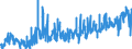 KN 16024919 /Exporte /Einheit = Preise (Euro/Tonne) /Partnerland: Rumaenien /Meldeland: Eur27_2020 /16024919:Fleisch Oder Schlachtnebenerzeugnisse, Einschl. Mischungen, von Hausschweinen, Zubereitet Oder Haltbar Gemacht, mit Einem Gehalt an Fleisch Oder Schlachtnebenerzeugnissen Aller Art, Einschl. Schweinespeck und Fette Jeder art und Herkunft, von >= 80 ght (Ausg. Schinken, Schultern, KotelettstrÃ¤nge, Nacken, und Teile Davon, WÃ¼rste und Ã¤hnl. Erzeugnisse, Solche in Form von Fein Homogenisierten Zubereitungen, Aufgemacht FÃ¼r den Einzelverkauf zur ErnÃ¤hrung von Kindern Oder zum DiÃ¤tgebrauch in BehÃ¤ltnissen mit Einem Inhalt von <= 250 g, Zubereitungen aus Lebern Sowie Extrakte von Fleisch)
