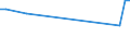 KN 16024919 /Exporte /Einheit = Preise (Euro/Tonne) /Partnerland: Usbekistan /Meldeland: Eur27_2020 /16024919:Fleisch Oder Schlachtnebenerzeugnisse, Einschl. Mischungen, von Hausschweinen, Zubereitet Oder Haltbar Gemacht, mit Einem Gehalt an Fleisch Oder Schlachtnebenerzeugnissen Aller Art, Einschl. Schweinespeck und Fette Jeder art und Herkunft, von >= 80 ght (Ausg. Schinken, Schultern, KotelettstrÃ¤nge, Nacken, und Teile Davon, WÃ¼rste und Ã¤hnl. Erzeugnisse, Solche in Form von Fein Homogenisierten Zubereitungen, Aufgemacht FÃ¼r den Einzelverkauf zur ErnÃ¤hrung von Kindern Oder zum DiÃ¤tgebrauch in BehÃ¤ltnissen mit Einem Inhalt von <= 250 g, Zubereitungen aus Lebern Sowie Extrakte von Fleisch)