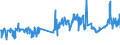 KN 16024919 /Exporte /Einheit = Preise (Euro/Tonne) /Partnerland: Montenegro /Meldeland: Eur27_2020 /16024919:Fleisch Oder Schlachtnebenerzeugnisse, Einschl. Mischungen, von Hausschweinen, Zubereitet Oder Haltbar Gemacht, mit Einem Gehalt an Fleisch Oder Schlachtnebenerzeugnissen Aller Art, Einschl. Schweinespeck und Fette Jeder art und Herkunft, von >= 80 ght (Ausg. Schinken, Schultern, KotelettstrÃ¤nge, Nacken, und Teile Davon, WÃ¼rste und Ã¤hnl. Erzeugnisse, Solche in Form von Fein Homogenisierten Zubereitungen, Aufgemacht FÃ¼r den Einzelverkauf zur ErnÃ¤hrung von Kindern Oder zum DiÃ¤tgebrauch in BehÃ¤ltnissen mit Einem Inhalt von <= 250 g, Zubereitungen aus Lebern Sowie Extrakte von Fleisch)
